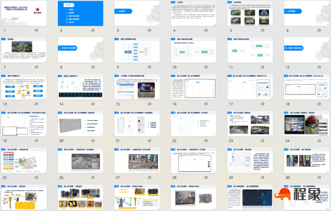 青岛永合华府项目成功通过智能工地在线评审(图3) 图片