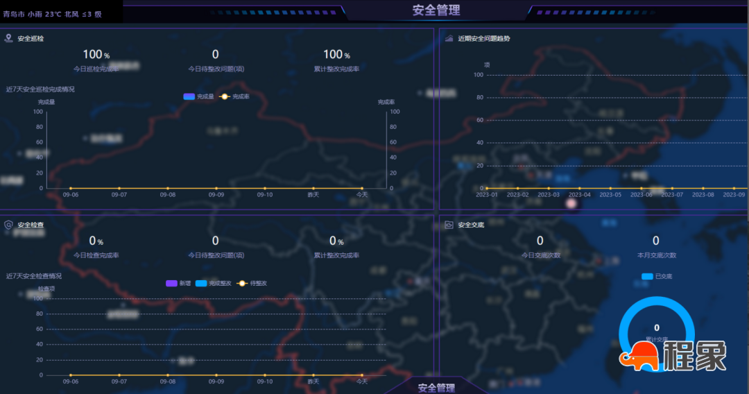 青岛永合华府项目成功通过智能工地在线评审(图4) 图片